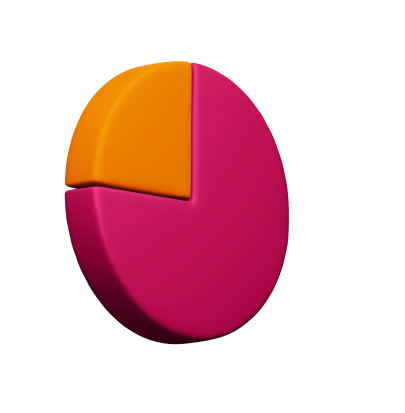 Pie Chart